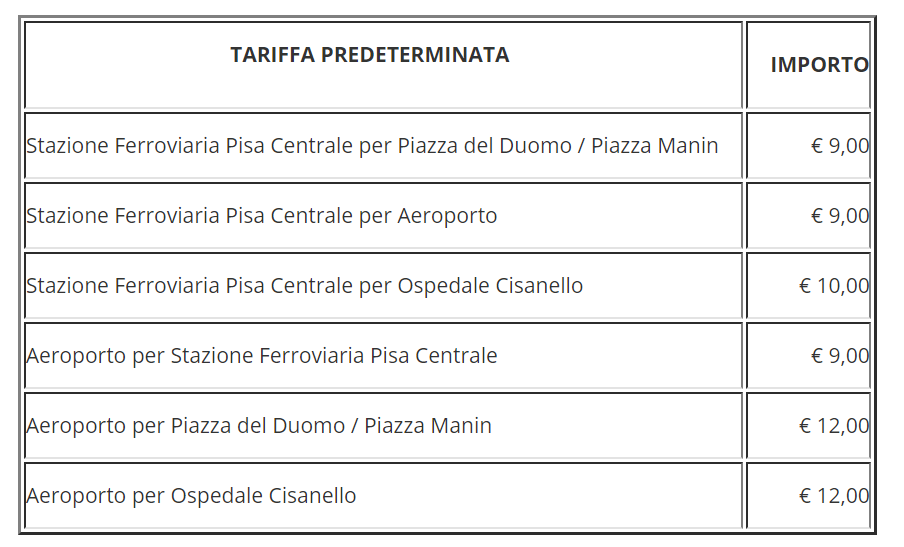 Taxi - Come andare dall'aeroporto di Pisa al centro